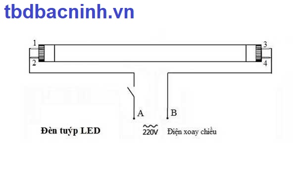 hướng dẫn cách lắp đèn led
